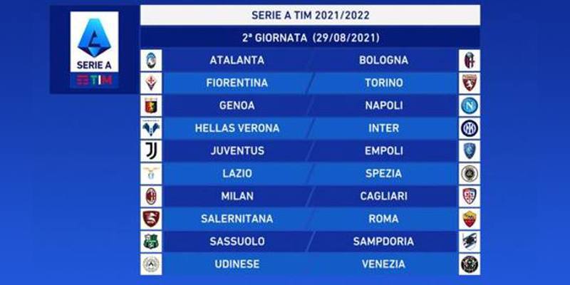 Seconda giornata di Serie A 2021/2022: orari, dove vederle in TV e risultati