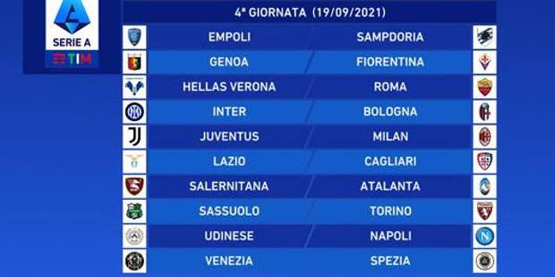 Quarta giornata di Serie A 2021/2022: orari, dove vederle in TV e risultati