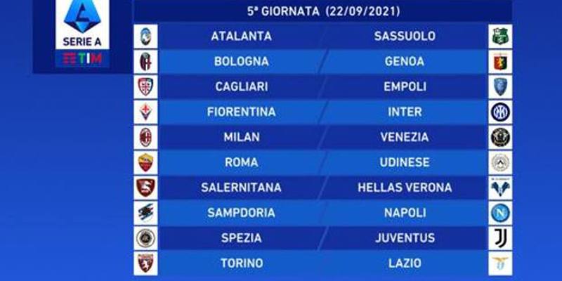 Quinta giornata di Serie A 2021/2022: orari, dove vederle in TV e risultati
