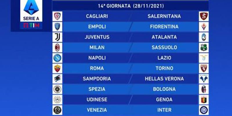 14esima giornata di Serie A 2021/2022: orari, dove vederle in TV e risultati