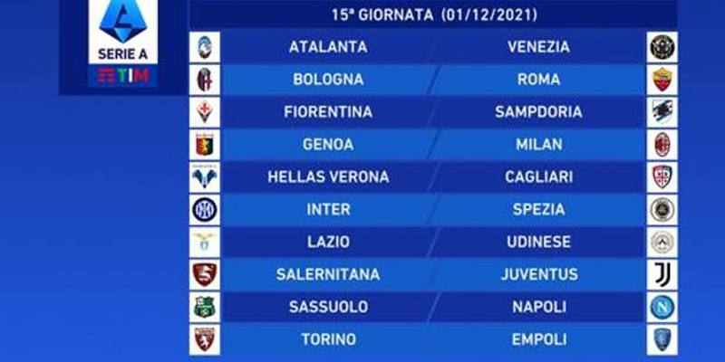 15esima giornata di Serie A 2021/2022: orari, dove vederle in TV e risultati