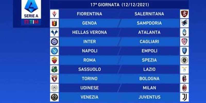 17esima giornata di Serie A 2021/2022: orari, dove vederle in TV e risultati