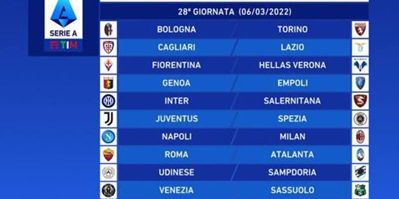 28esima giornata di Serie A 2021/2022: orari, dove vederle in TV e risultati