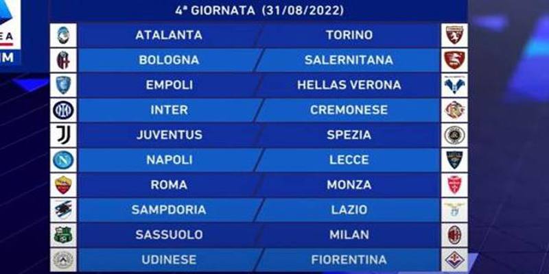 Quinta giornata di Serie A 2022/2023: orari, dove vederle in TV e risultati