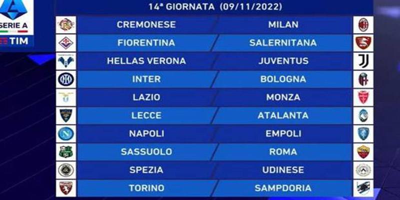 14esima giornata di Serie A 2022/2023: orari, dove vederle in TV e risultati