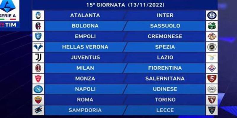 15esima giornata di Serie A 2022/2023: orari, dove vederle in TV e risultati