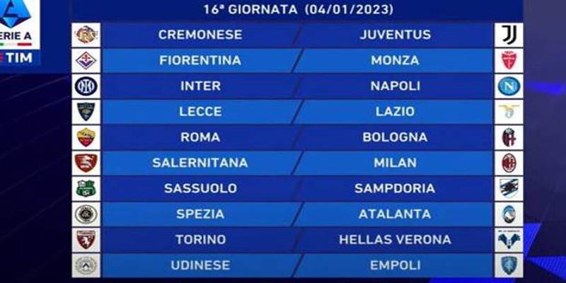 16esima giornata di Serie A 2022/2023: orari, dove vederle in TV e risultati