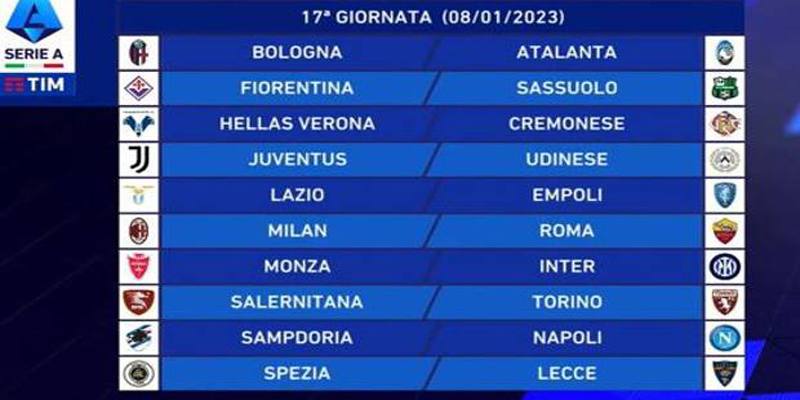 17esima giornata di Serie A 2022/2023: orari, dove vederle in TV e risultati