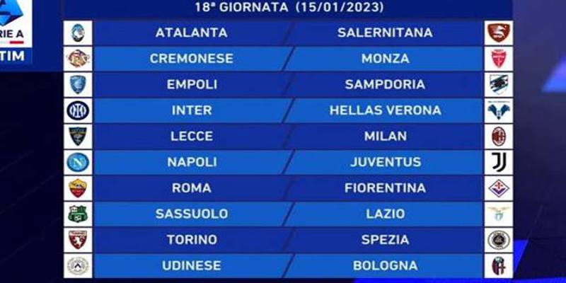 18esima giornata di Serie A 2022/2023: orari, dove vederle in TV e risultati