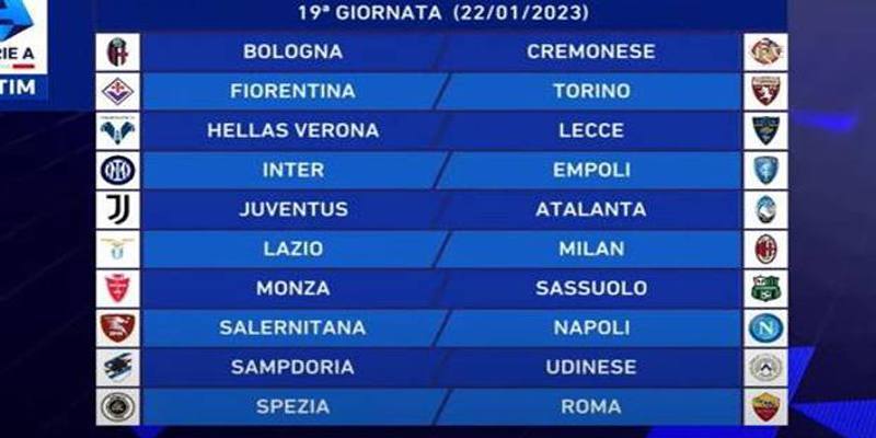 19esima giornata di Serie A 2022/2023: orari, dove vederle in TV e risultati