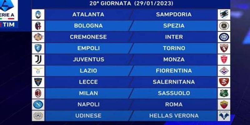 20esima giornata di Serie A 2022/2023: orari, dove vederle in TV e risultati