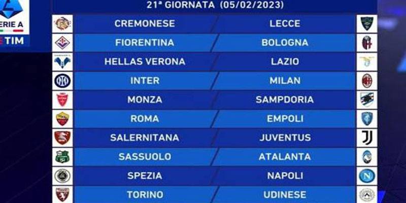 21esima giornata di Serie A 2022/2023: orari, dove vederle in TV e risultati