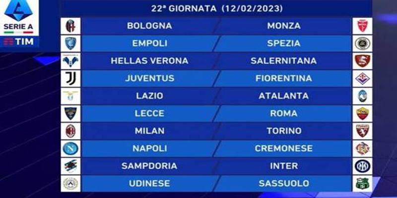 22esima giornata di Serie A 2022/2023: orari, dove vederle in TV e risultati