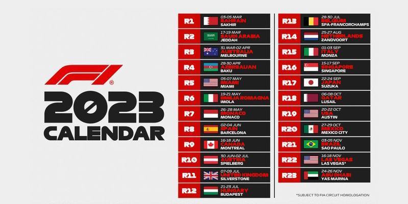 Formula 1: il calendario ufficiale 2022