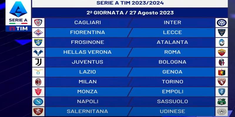 Seconda giornata di Serie A 2023/2024: orari, dove vederle in TV e risultati