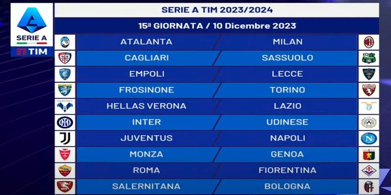 15esima giornata di Serie A 2023/2024: orari, dove vederle in TV e risultati
