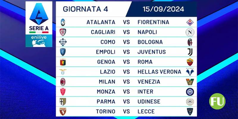 Quarta giornata di Serie A 2024/2025: rose, probabili formazioni, titolari e riserve