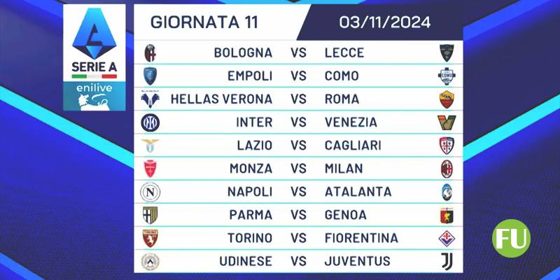 11esima giornata di Serie A 2024/2025: rose, probabili formazioni, titolari e riserve