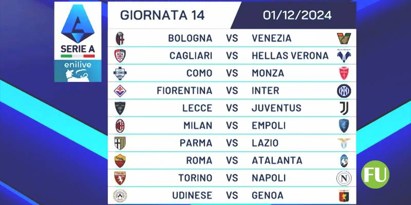 14esima giornata di Serie A 2024/2025: rose, probabili formazioni, titolari e riserve