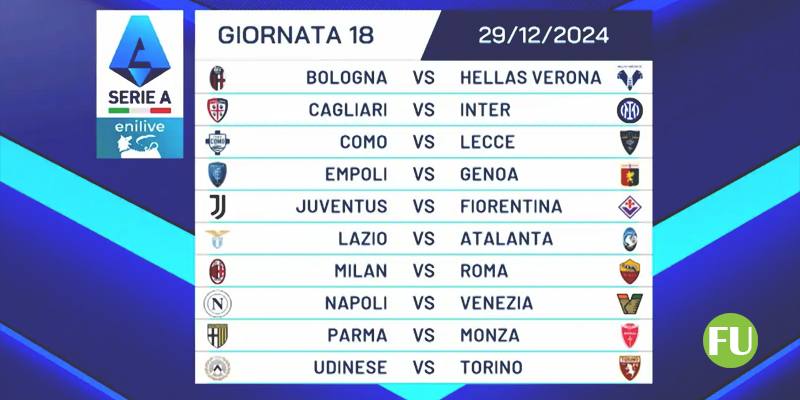 18esima giornata di Serie A 2024/2025: rose, probabili formazioni, titolari e riserve