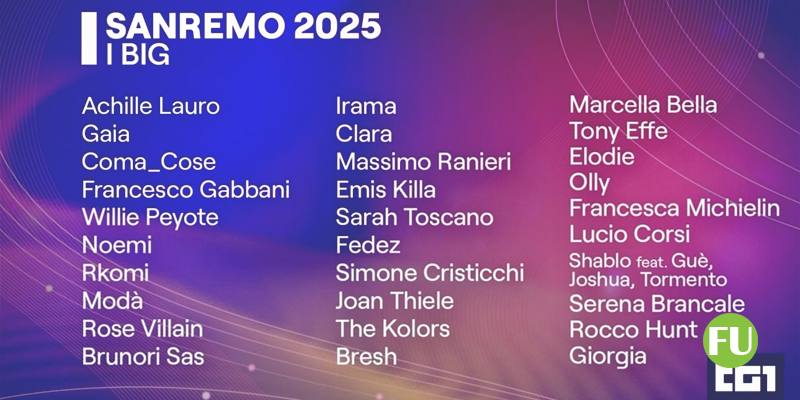 Sanremo 2025: i nomi dei big che parteciperanno al Festival